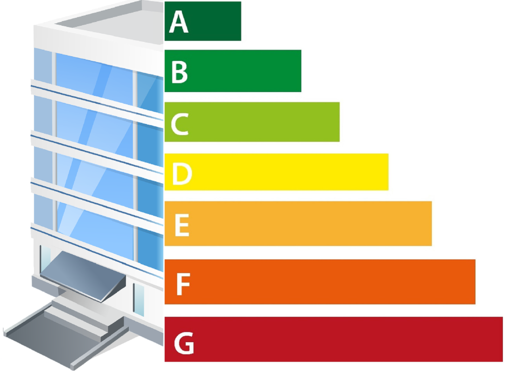 Gráfico certificado de eficiencia energética de viviendas